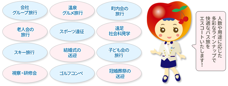 観光バス使用用途